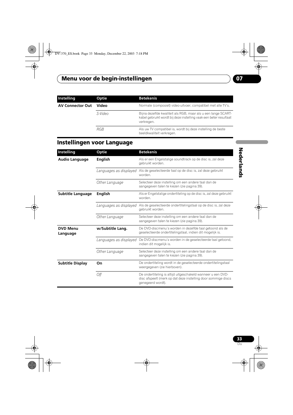 Instellingen voor language, Menu voor de begin-instellingen 07, Nede rlands | Pioneer DV-370-S User Manual | Page 75 / 86