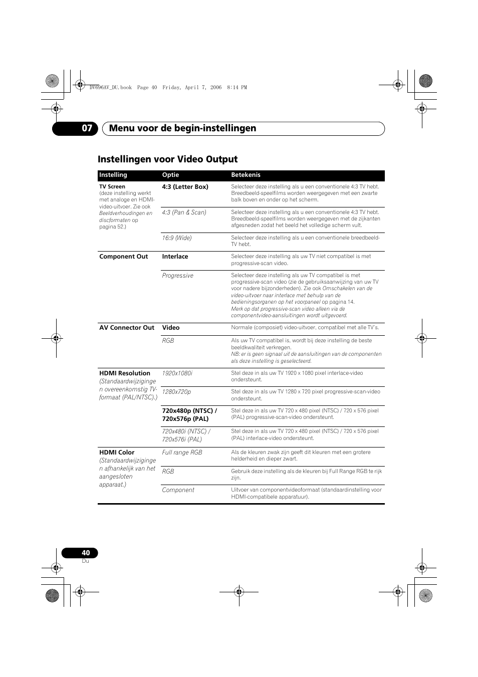 Instellingen voor video output, Menu voor de begin-instellingen 07 | Pioneer DV-696AV-S User Manual | Page 102 / 126