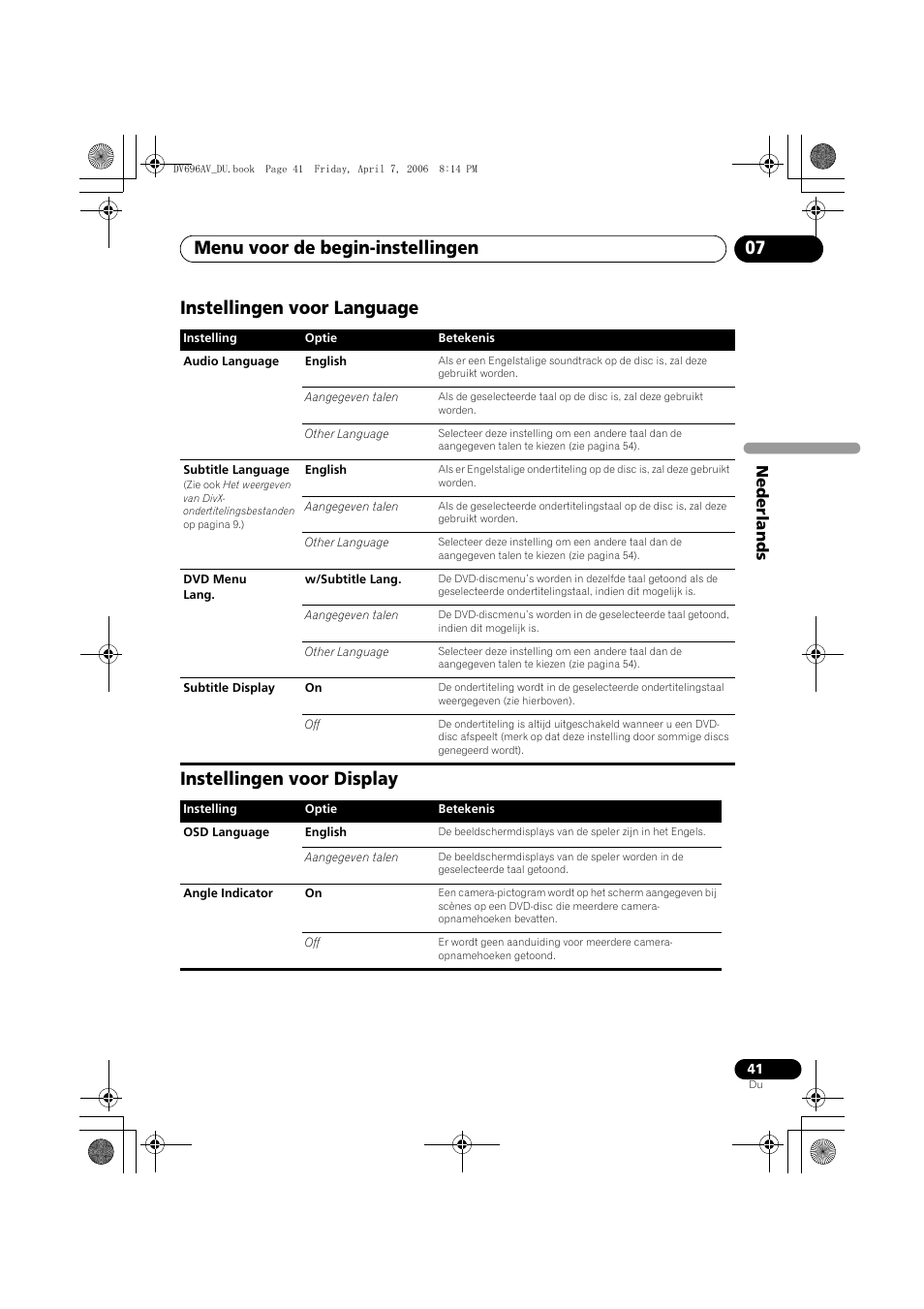 Instellingen voor language, Instellingen voor display, Menu voor de begin-instellingen 07 | Nede rlands | Pioneer DV-696AV-S User Manual | Page 103 / 126