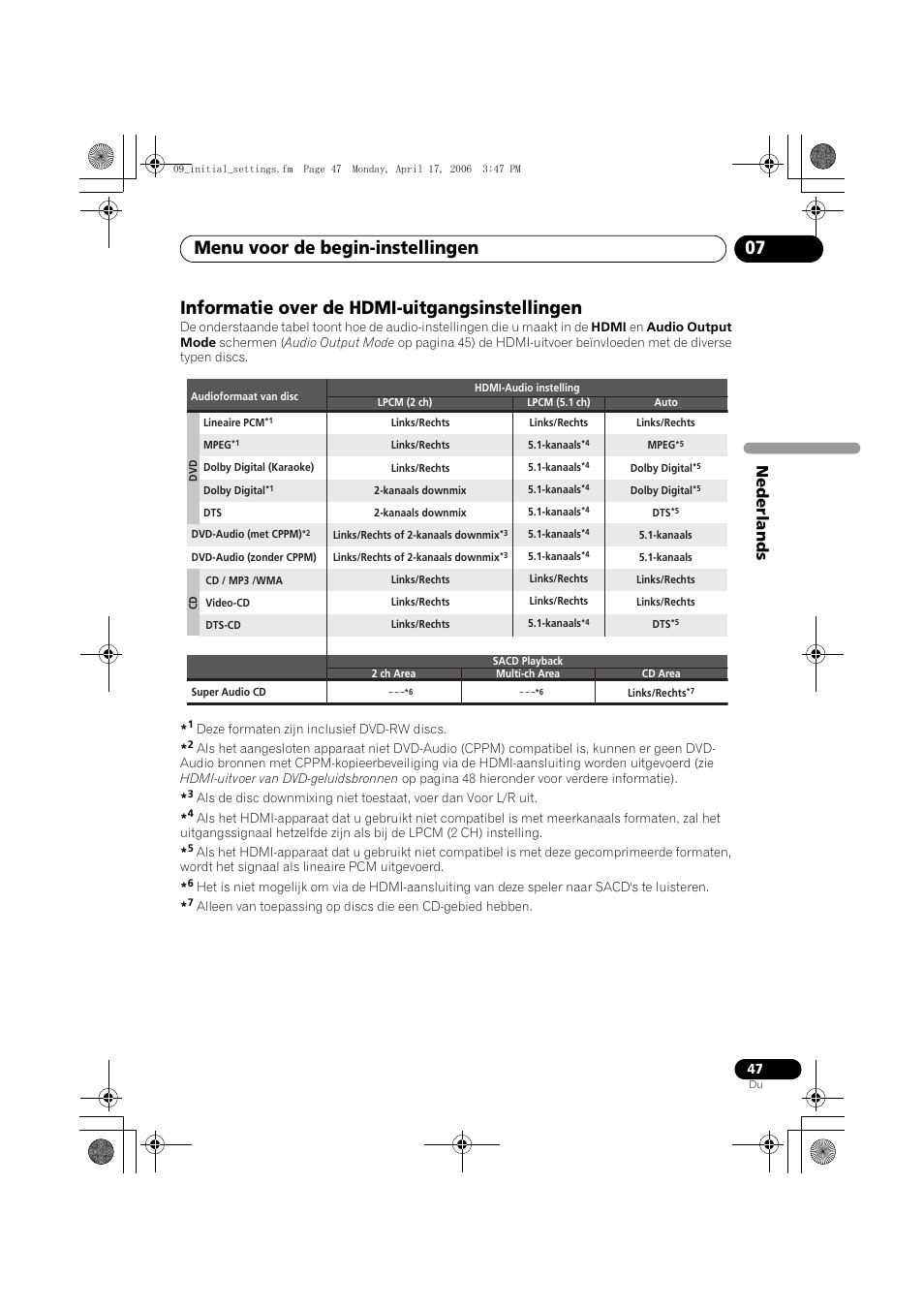 Informatie over de hdmi- uitgangsinstellingen, Menu voor de begin-instellingen 07, Informatie over de hdmi-uitgangsinstellingen | Nede rlands | Pioneer DV-696AV-S User Manual | Page 109 / 126