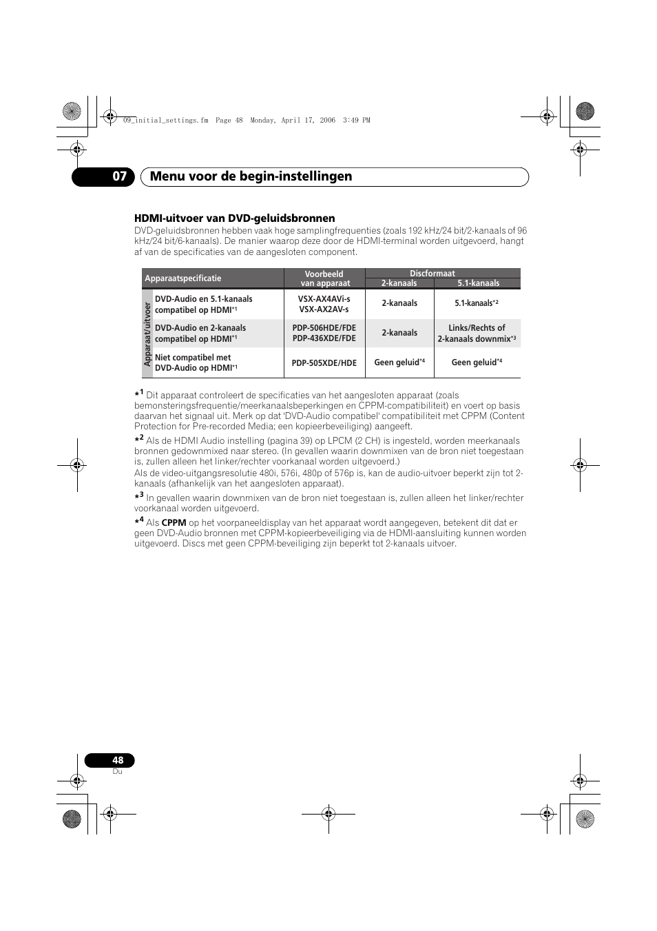 Menu voor de begin-instellingen 07 | Pioneer DV-696AV-S User Manual | Page 110 / 126