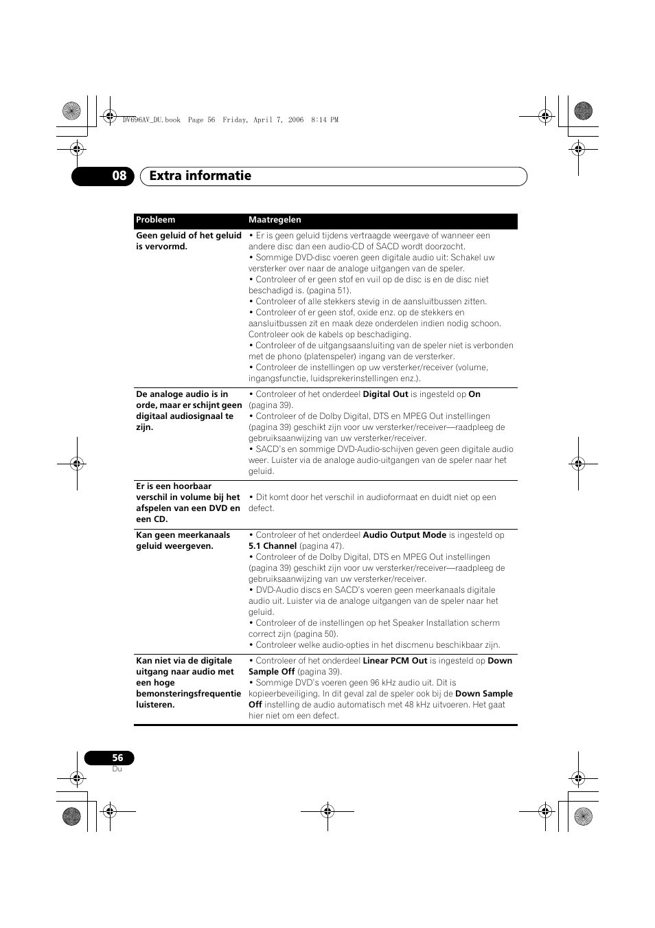 Extra informatie 08 | Pioneer DV-696AV-S User Manual | Page 118 / 126