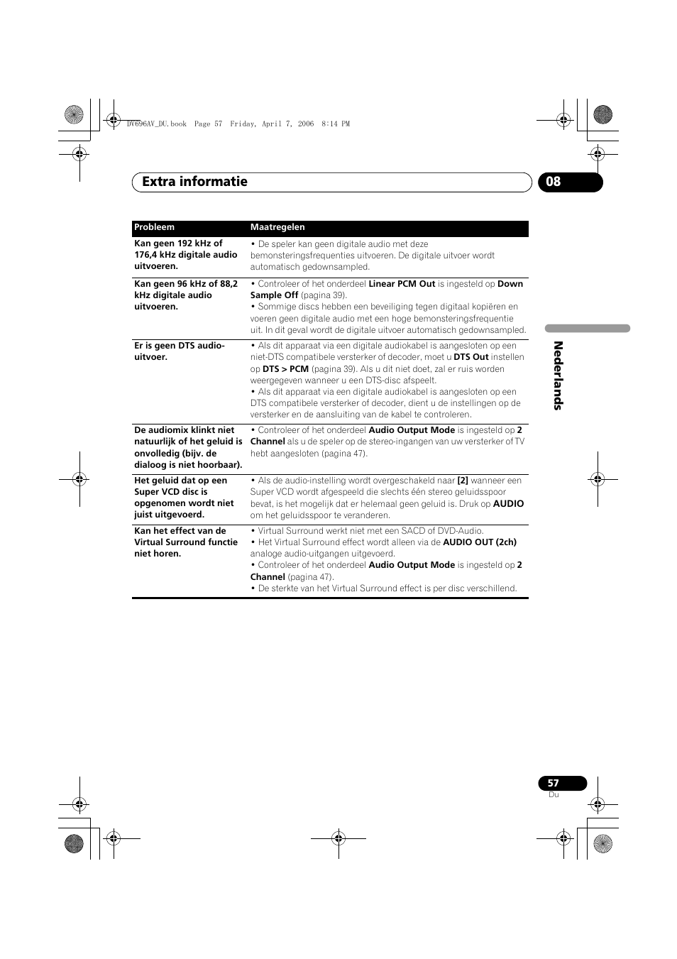 Extra informatie 08 | Pioneer DV-696AV-S User Manual | Page 119 / 126