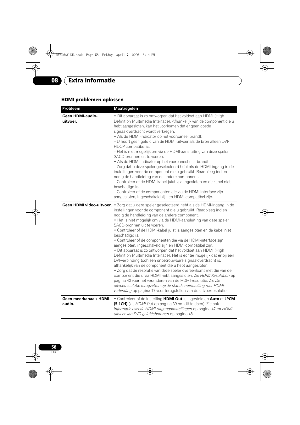 Extra informatie 08 | Pioneer DV-696AV-S User Manual | Page 120 / 126