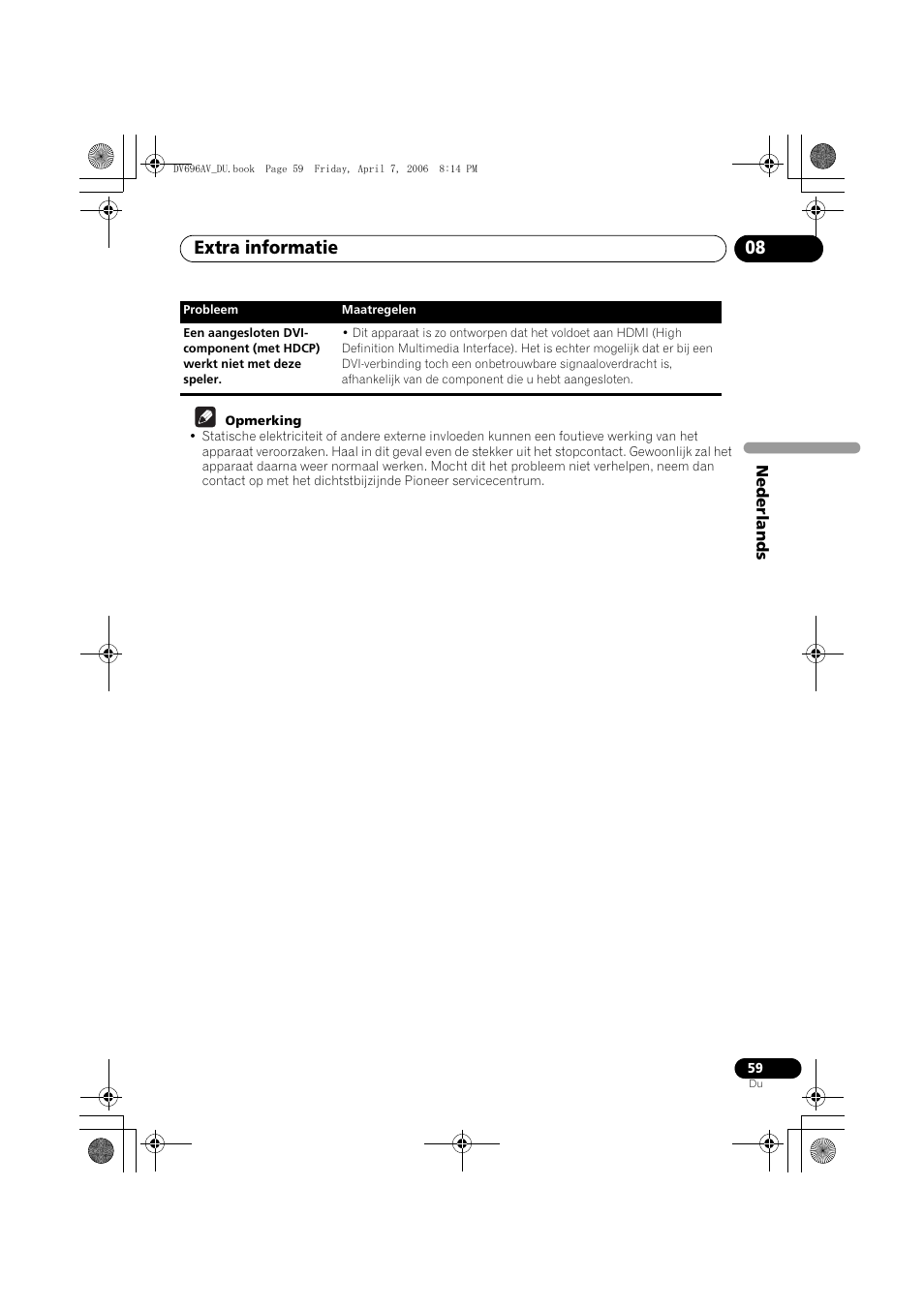 Extra informatie 08 | Pioneer DV-696AV-S User Manual | Page 121 / 126
