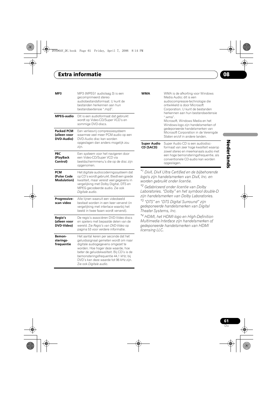 Extra informatie 08, Nede rlands | Pioneer DV-696AV-S User Manual | Page 123 / 126