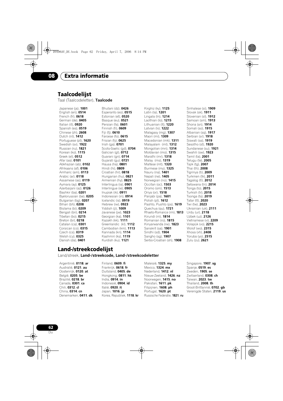 Taalcodelijst, Land-/streekcodelijst, Extra informatie 08 | Pioneer DV-696AV-S User Manual | Page 124 / 126