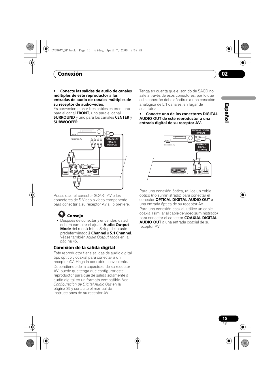 Conexión 02, Español, Conexión de la salida digital | Pioneer DV-696AV-S User Manual | Page 15 / 126