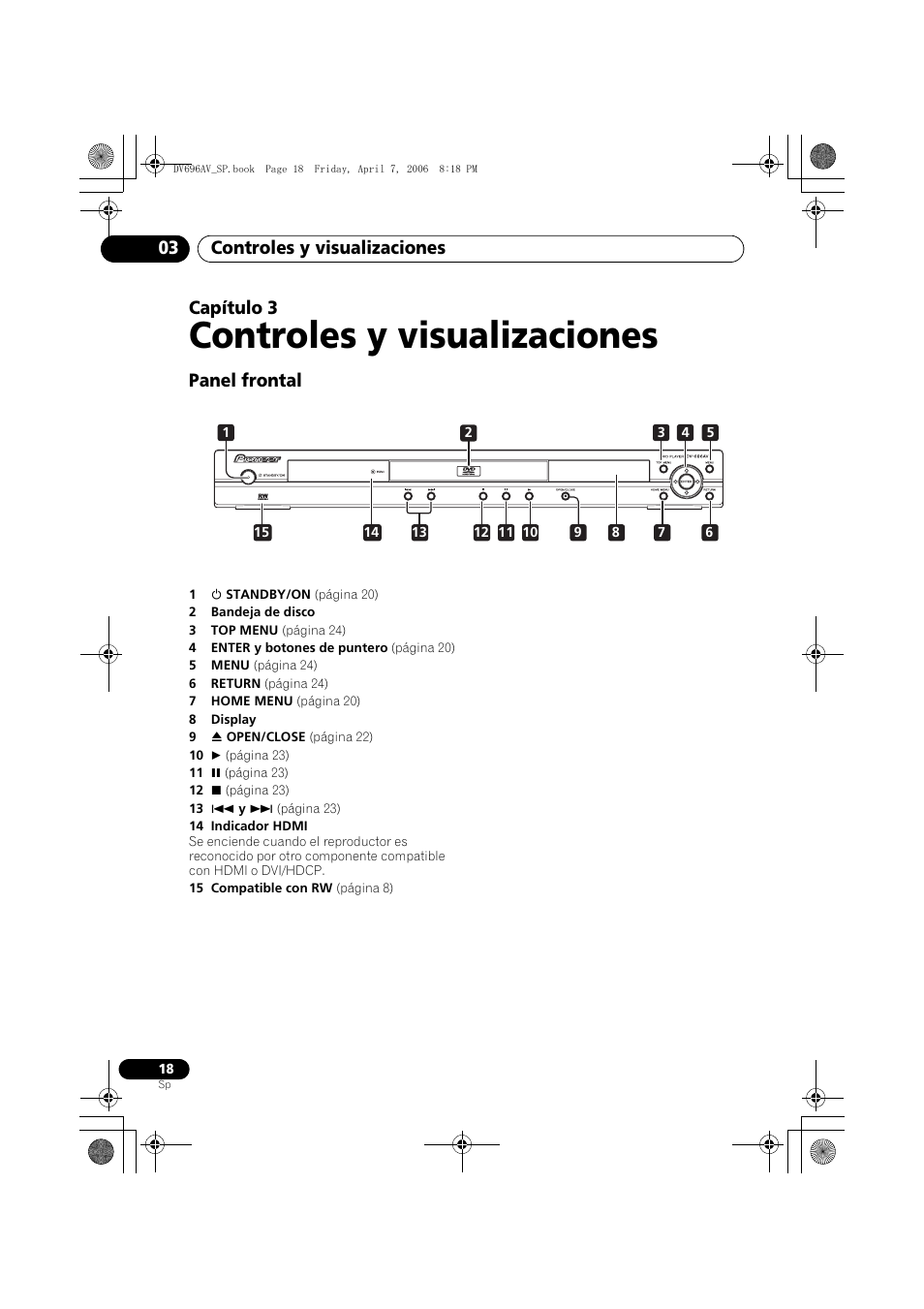 03 controles y visualizaciones, Panel frontal, Controles y visualizaciones | Controles y visualizaciones 03, Capítulo 3 | Pioneer DV-696AV-S User Manual | Page 18 / 126