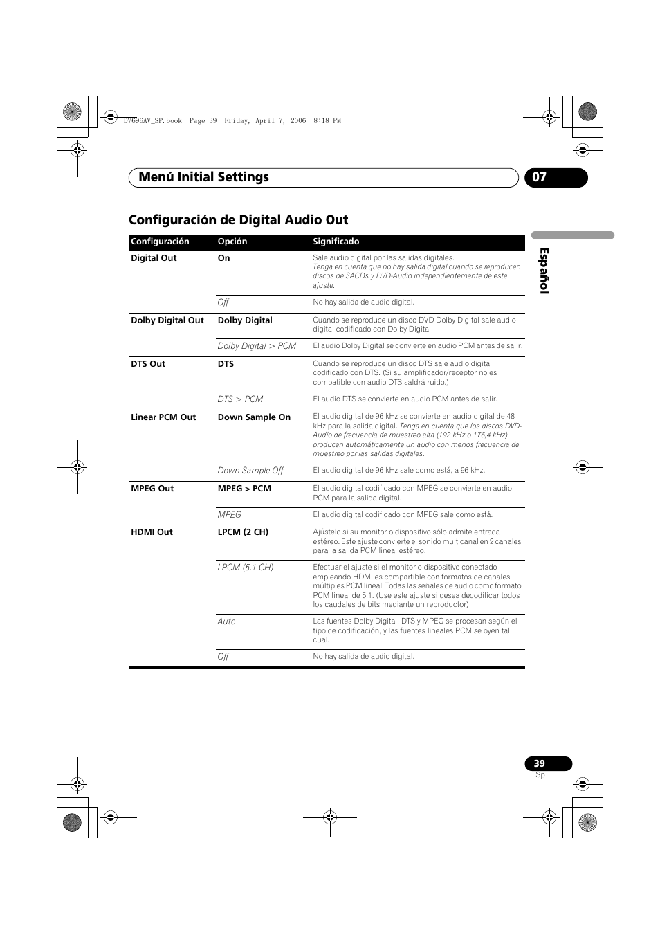 Configuración de digital audio out, Menú initial settings 07, Español | Pioneer DV-696AV-S User Manual | Page 39 / 126