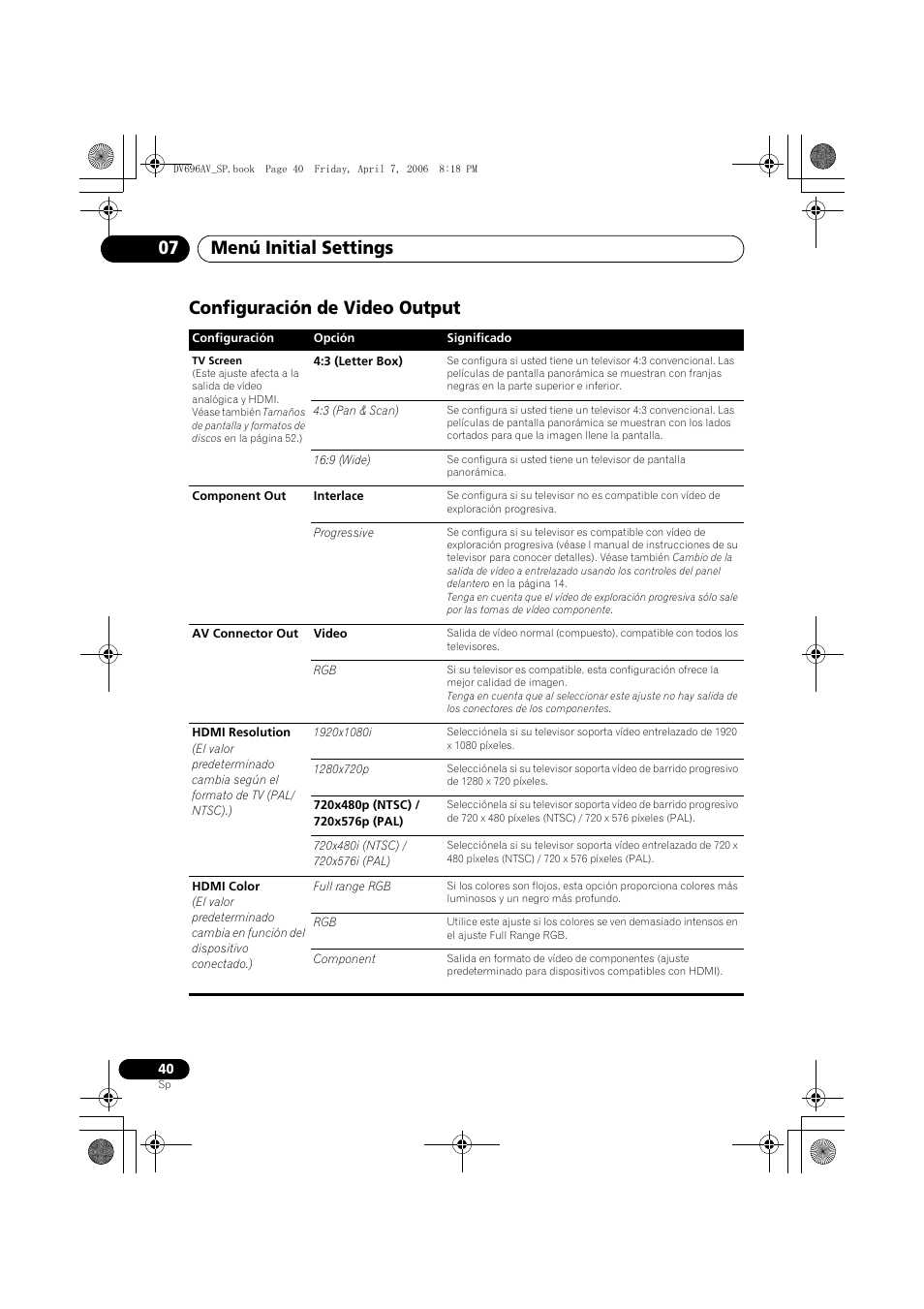Configuración de video output, Menú initial settings 07 | Pioneer DV-696AV-S User Manual | Page 40 / 126