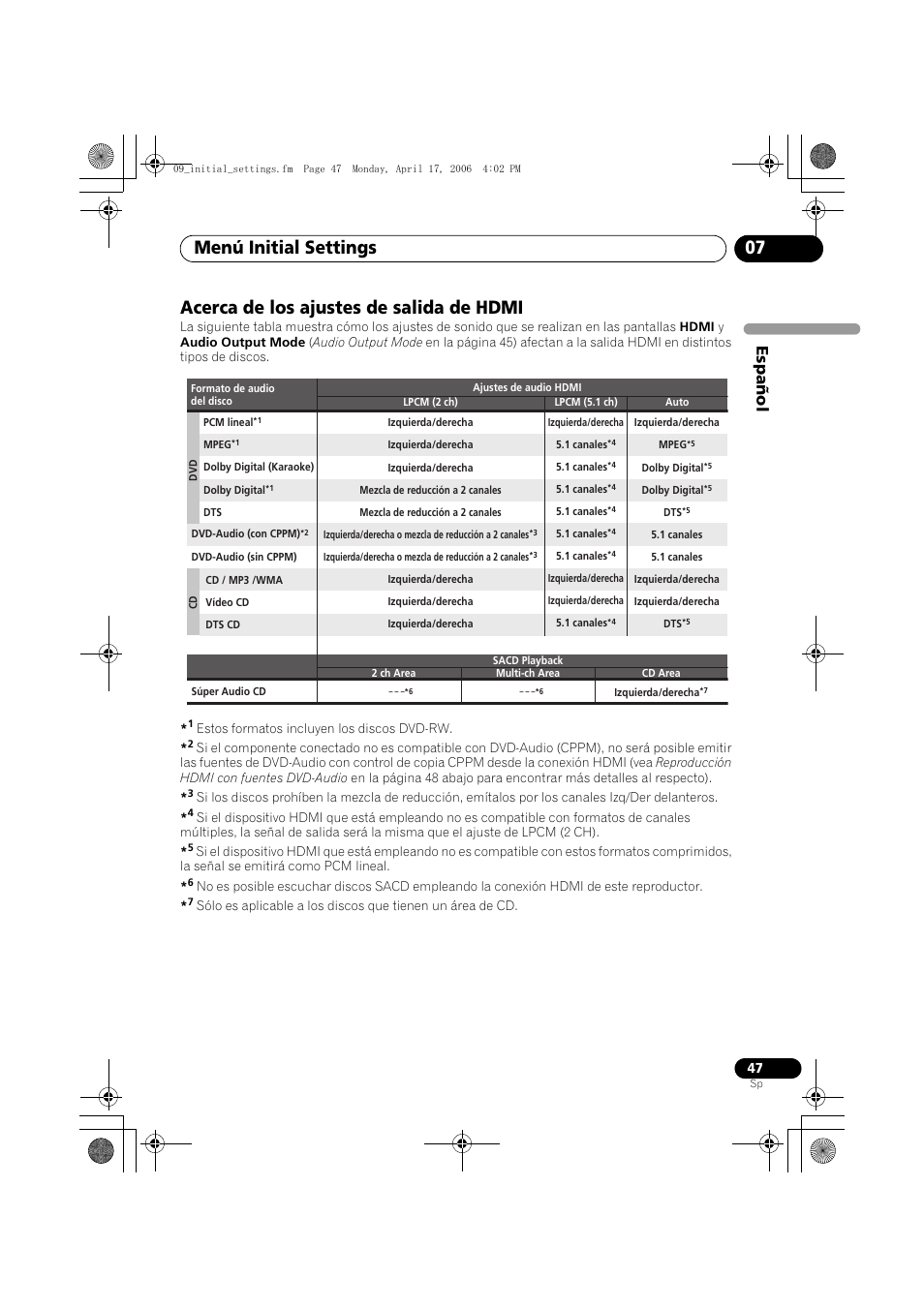 Acerca de los ajustes de salida de hdmi, Menú initial settings 07, Español | Pioneer DV-696AV-S User Manual | Page 47 / 126