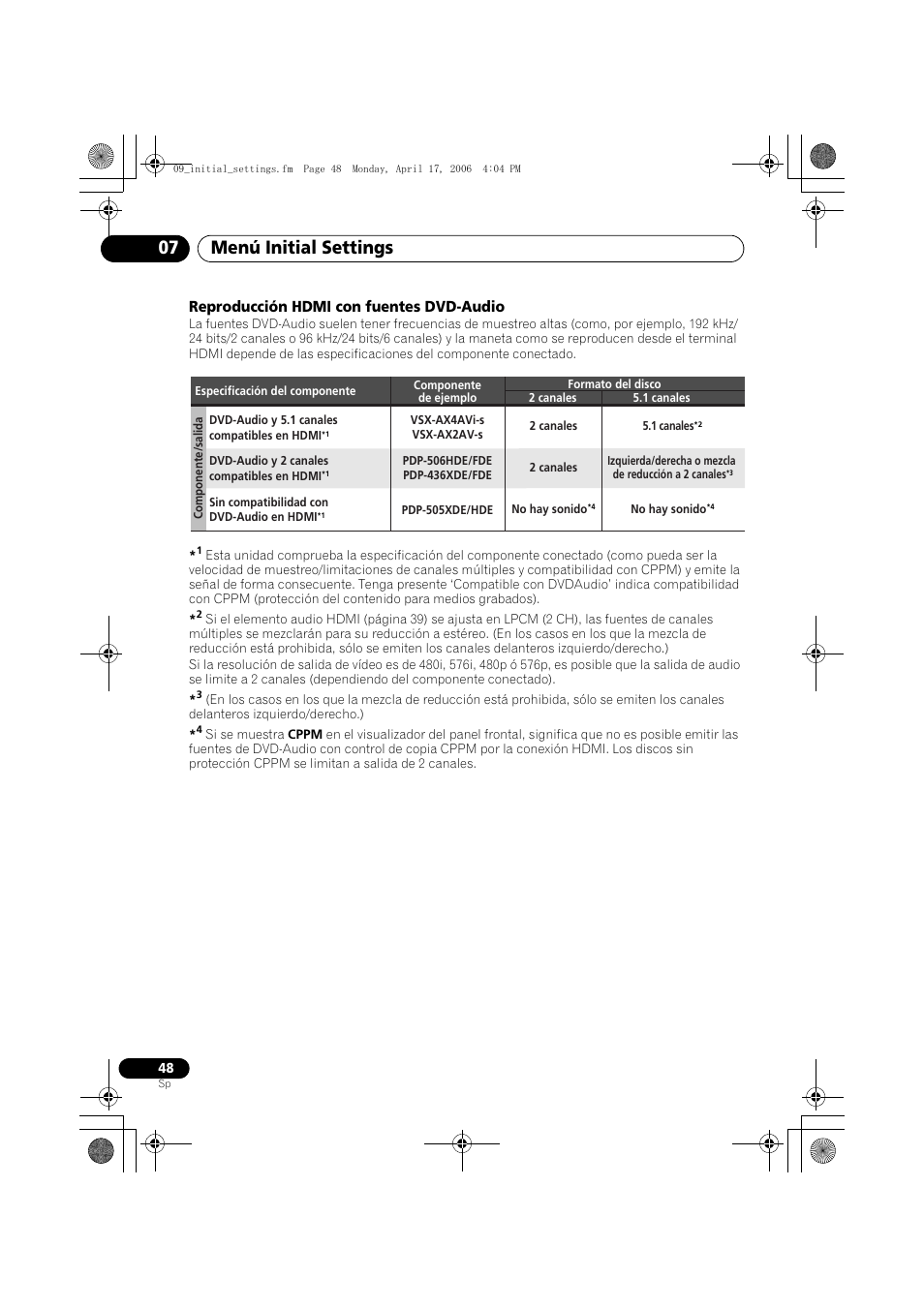 Menú initial settings 07 | Pioneer DV-696AV-S User Manual | Page 48 / 126