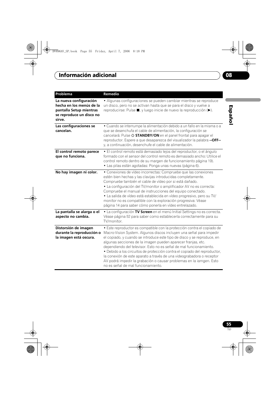 Información adicional 08 | Pioneer DV-696AV-S User Manual | Page 55 / 126