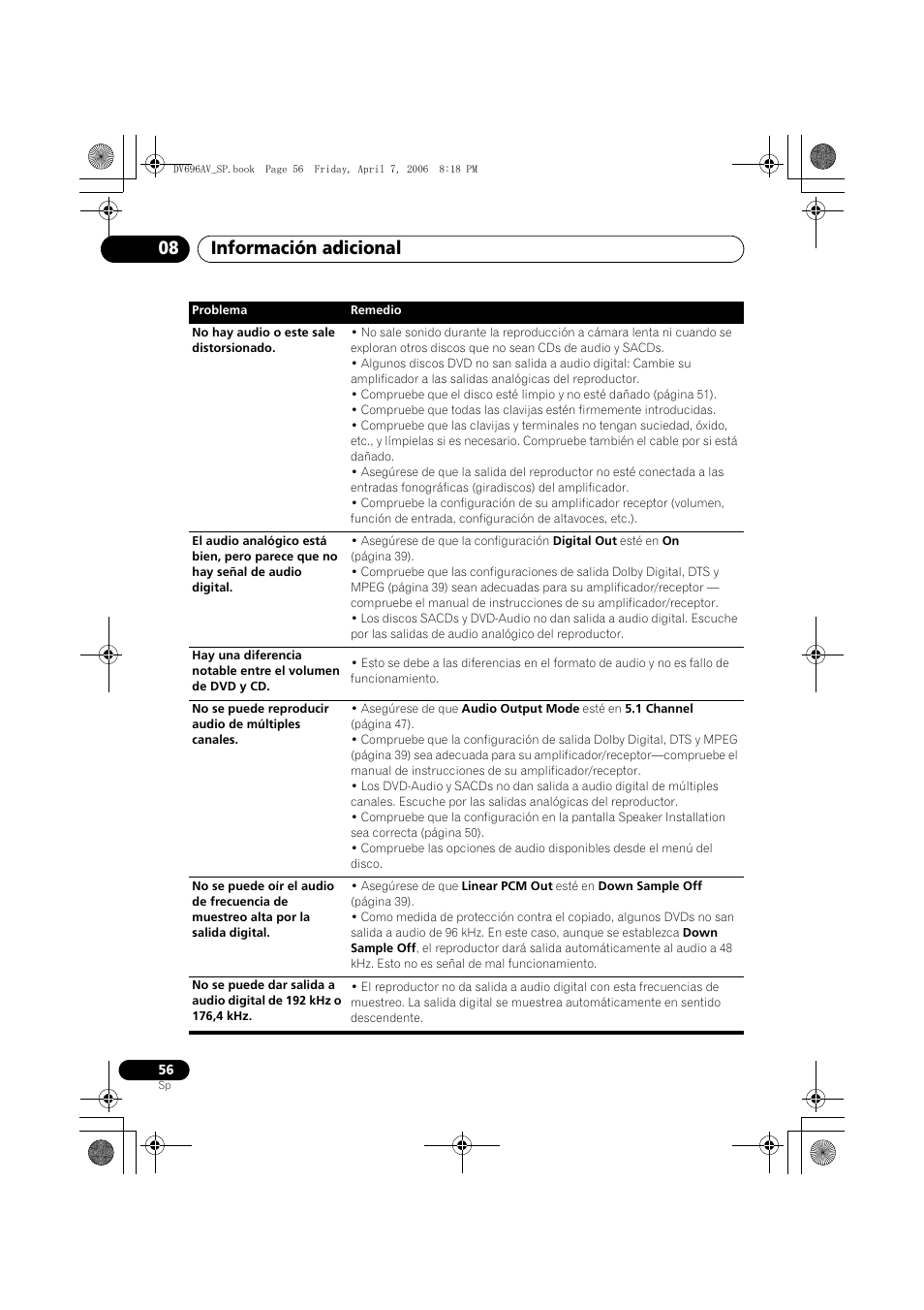 Información adicional 08 | Pioneer DV-696AV-S User Manual | Page 56 / 126