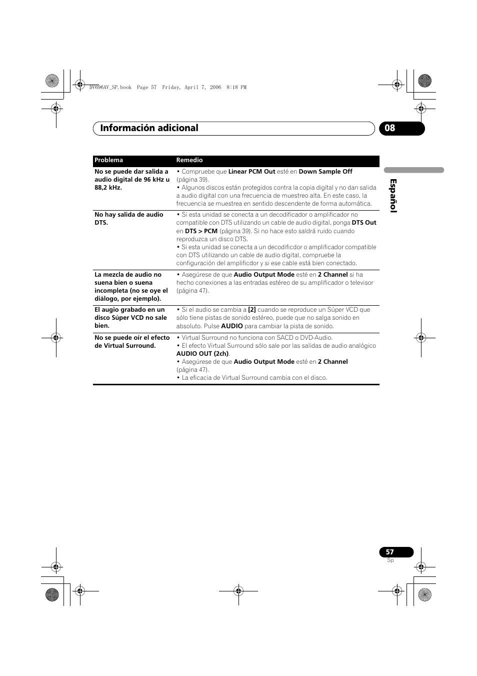Información adicional 08 | Pioneer DV-696AV-S User Manual | Page 57 / 126