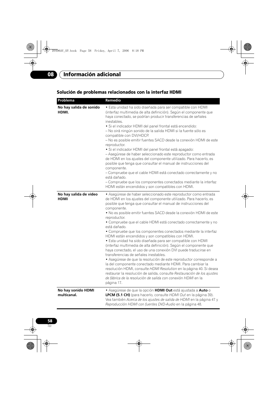 Información adicional 08 | Pioneer DV-696AV-S User Manual | Page 58 / 126