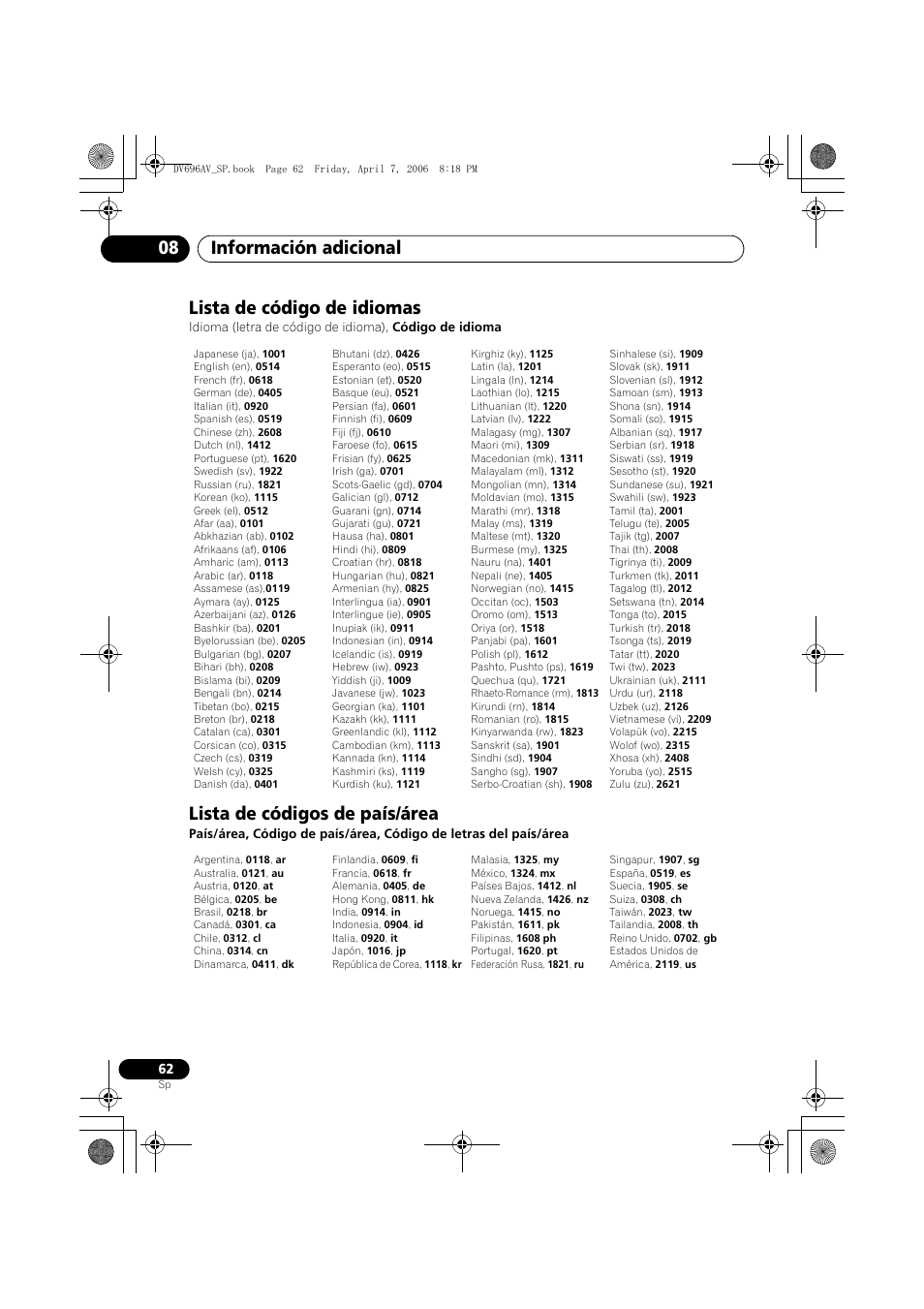 Lista de código de idiomas, Lista de códigos de país/área, Información adicional 08 | Pioneer DV-696AV-S User Manual | Page 62 / 126