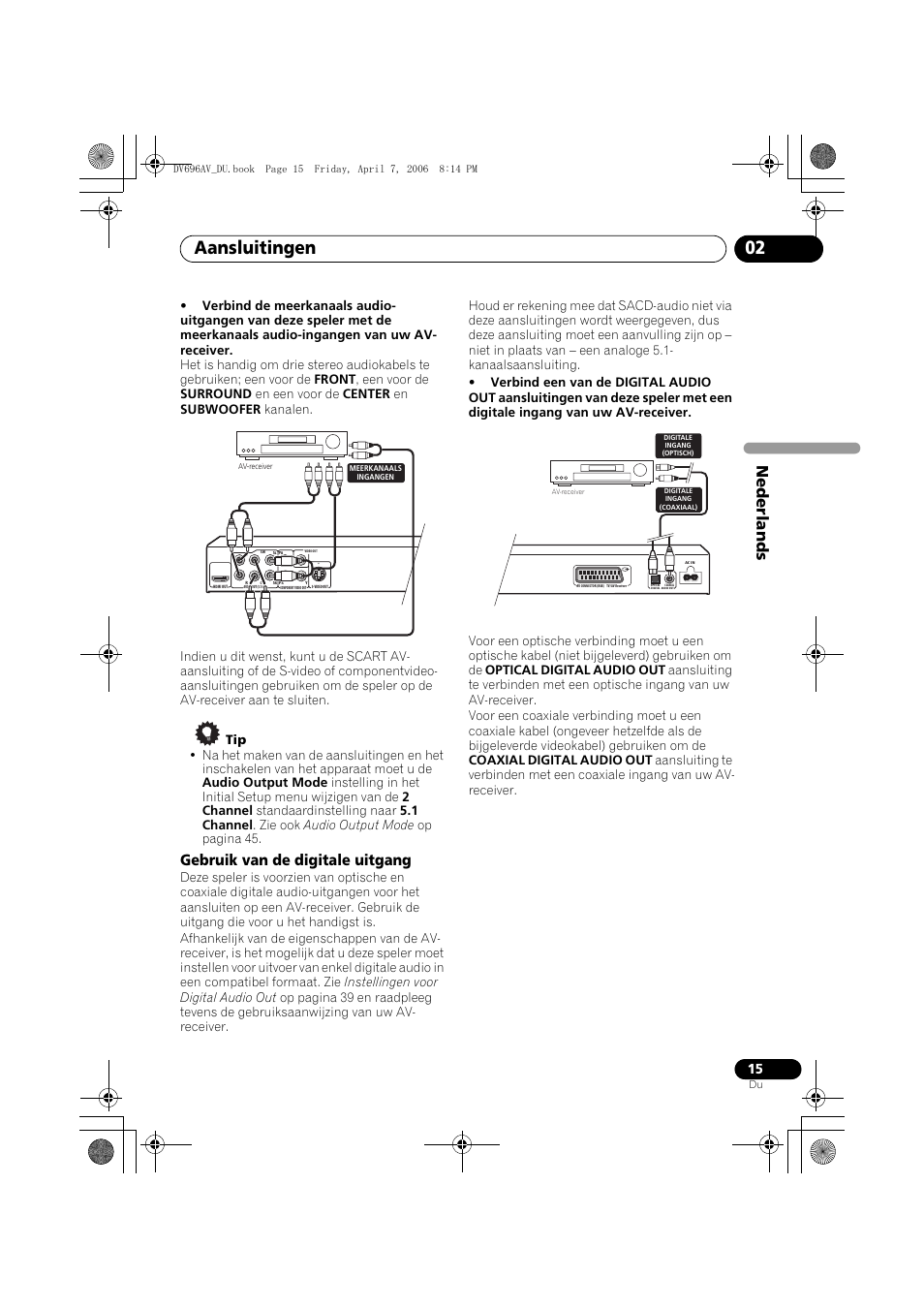 Aansluitingen 02, Nede rlands, Gebruik van de digitale uitgang | Pioneer DV-696AV-S User Manual | Page 77 / 126