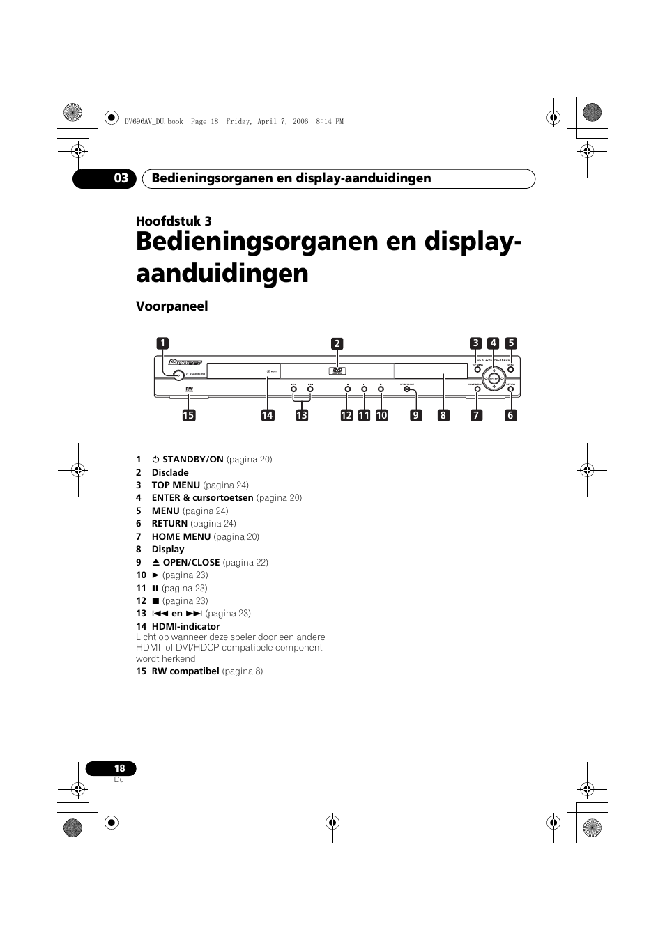 03 bedieningsorganen en display- aanduidingen, Voorpaneel, Bedieningsorganen en display- aanduidingen | Bedieningsorganen en display-aanduidingen 03, Hoofdstuk 3 | Pioneer DV-696AV-S User Manual | Page 80 / 126