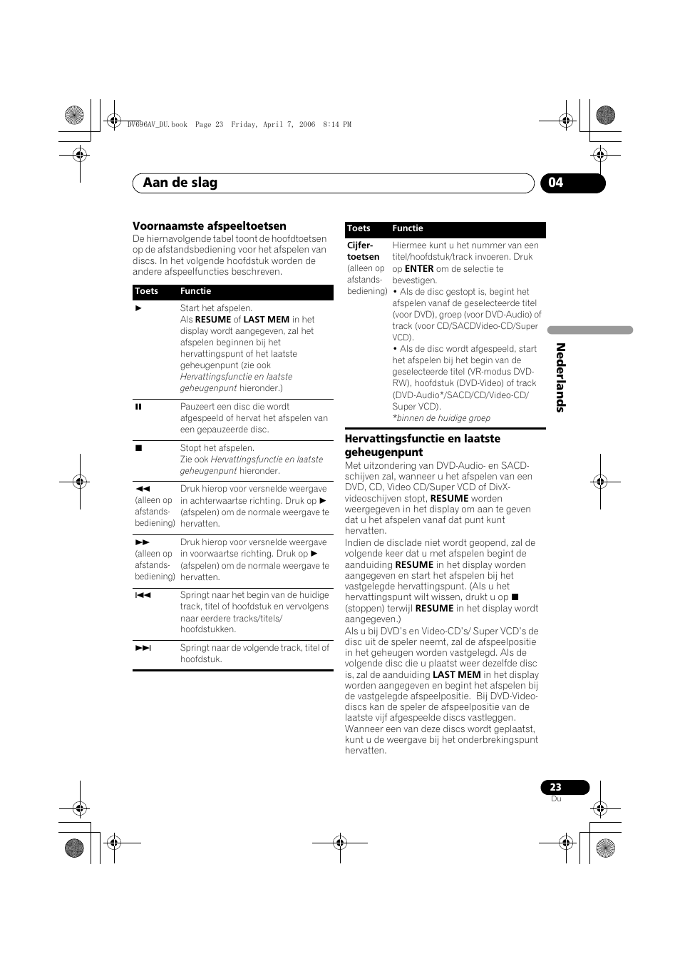 Aan de slag 04 | Pioneer DV-696AV-S User Manual | Page 85 / 126