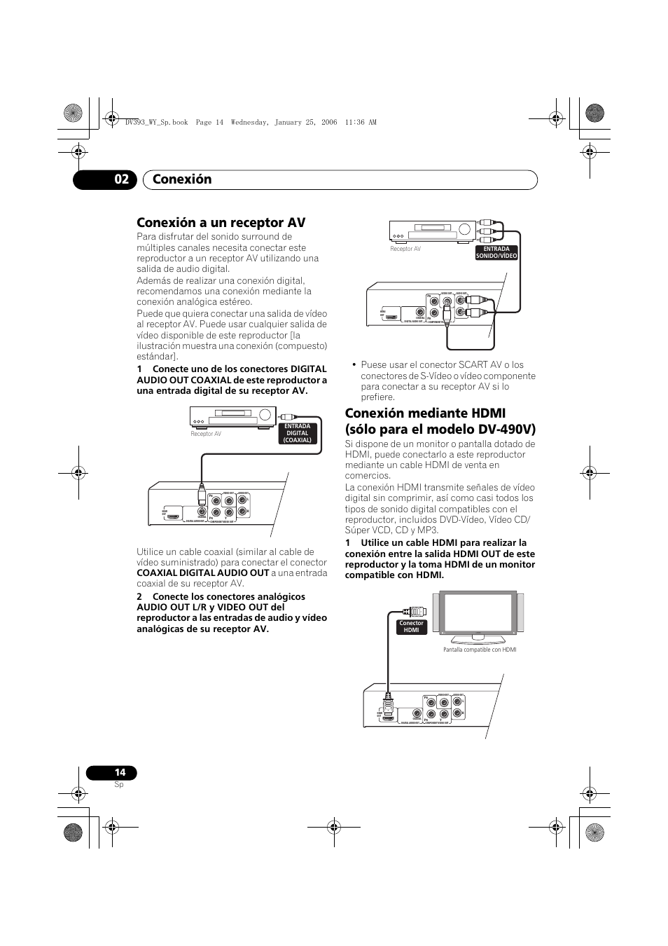Conexión a un receptor av, Conexión 02 | Pioneer DV-393-S User Manual | Page 14 / 95