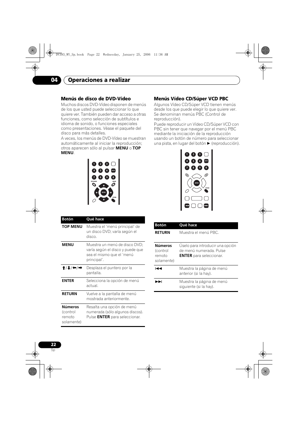 Menús de disco de dvd-vídeo, Menús vídeo cd/súper vcd pbc, Operaciones a realizar 04 | Pioneer DV-393-S User Manual | Page 22 / 95
