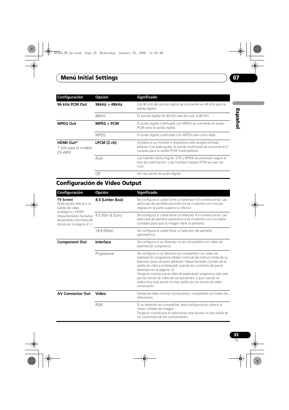 Configuración de video output, Menú initial settings 07, Espa ñol | Pioneer DV-393-S User Manual | Page 35 / 95