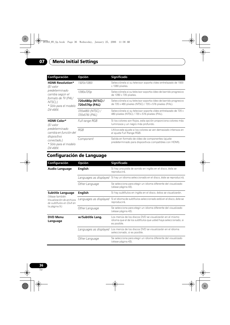 Configuración de language, Menú initial settings 07 | Pioneer DV-393-S User Manual | Page 36 / 95
