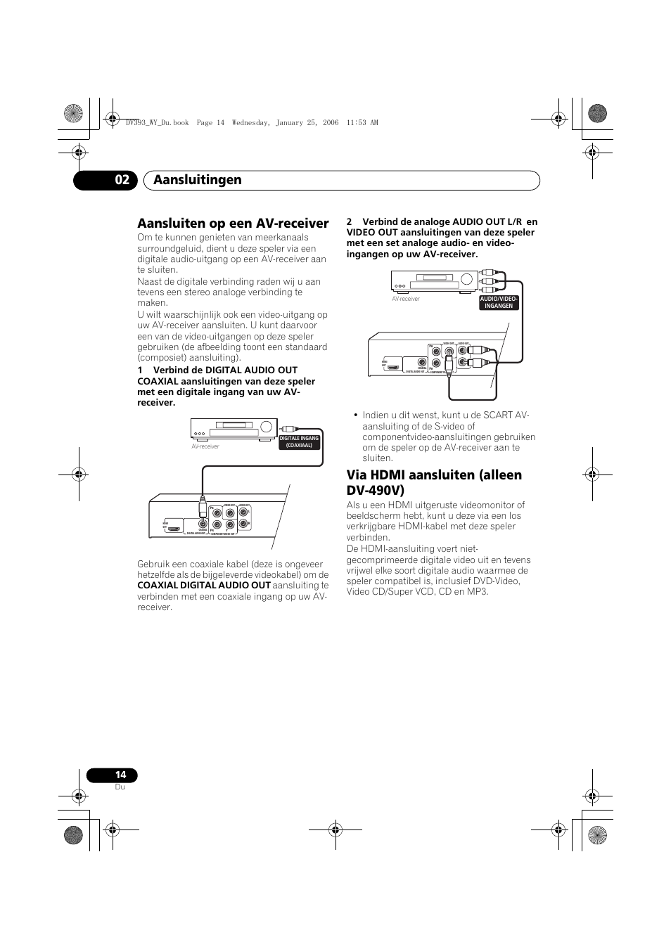 Aansluiten op een av-receiver, Via hdmi aansluiten (alleen dv-490v), Aansluitingen 02 | Pioneer DV-393-S User Manual | Page 60 / 95