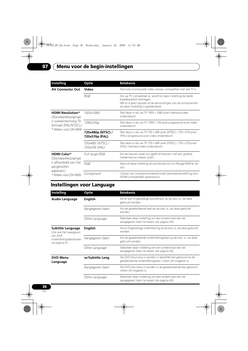 Instellingen voor language, Menu voor de begin-instellingen 07 | Pioneer DV-393-S User Manual | Page 82 / 95