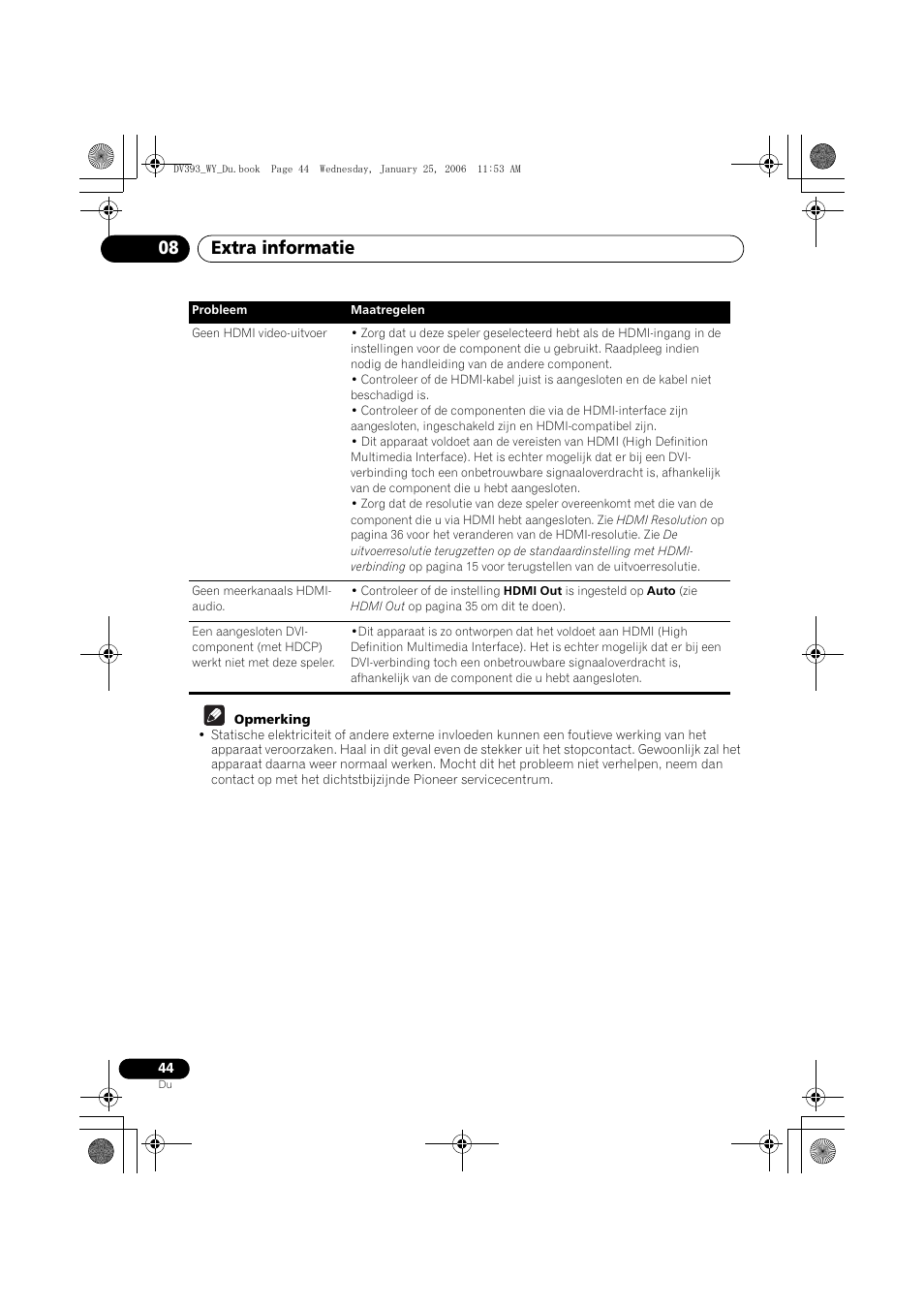 Extra informatie 08 | Pioneer DV-393-S User Manual | Page 90 / 95