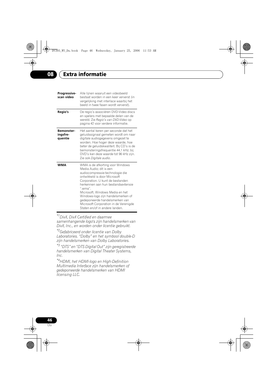 Extra informatie 08 | Pioneer DV-393-S User Manual | Page 92 / 95