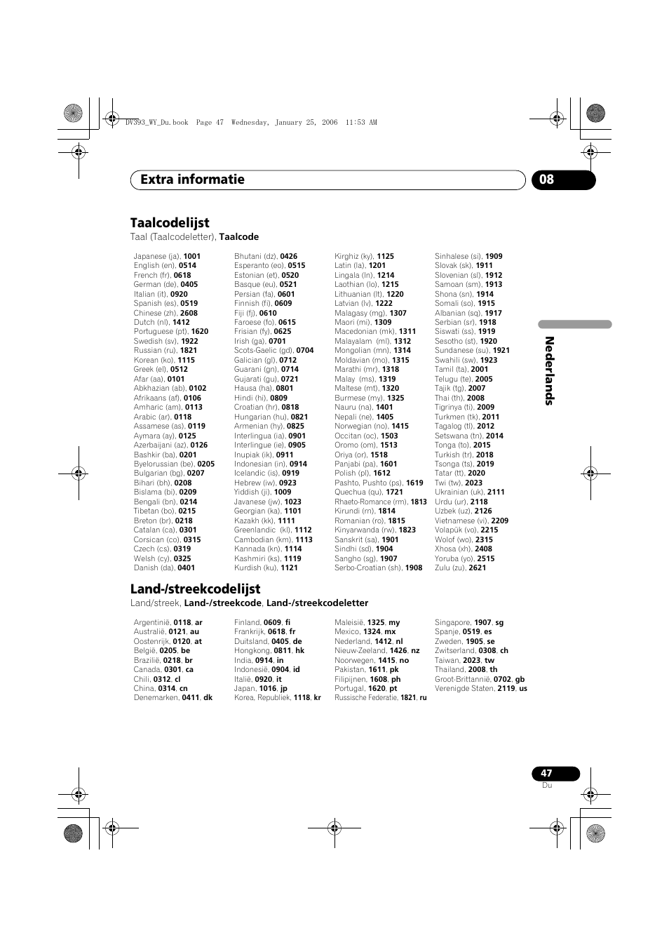 Taalcodelijst, Land-/streekcodelijst, Extra informatie 08 | Nede rlands | Pioneer DV-393-S User Manual | Page 93 / 95