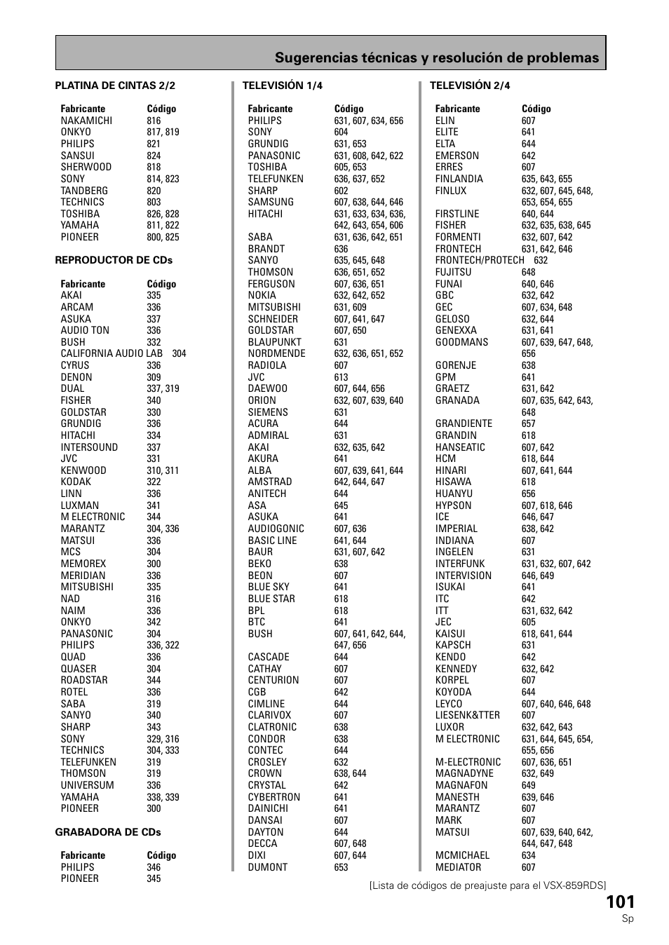 Sugerencias técnicas y resolución de problemas | Pioneer VSX-839RDS User Manual | Page 101 / 116
