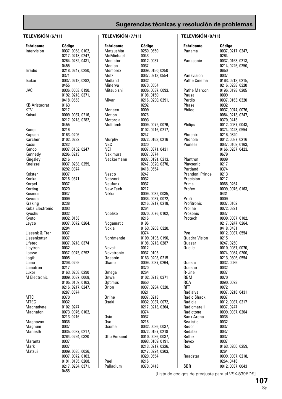 Sugerencias técnicas y resolución de problemas | Pioneer VSX-839RDS User Manual | Page 107 / 116