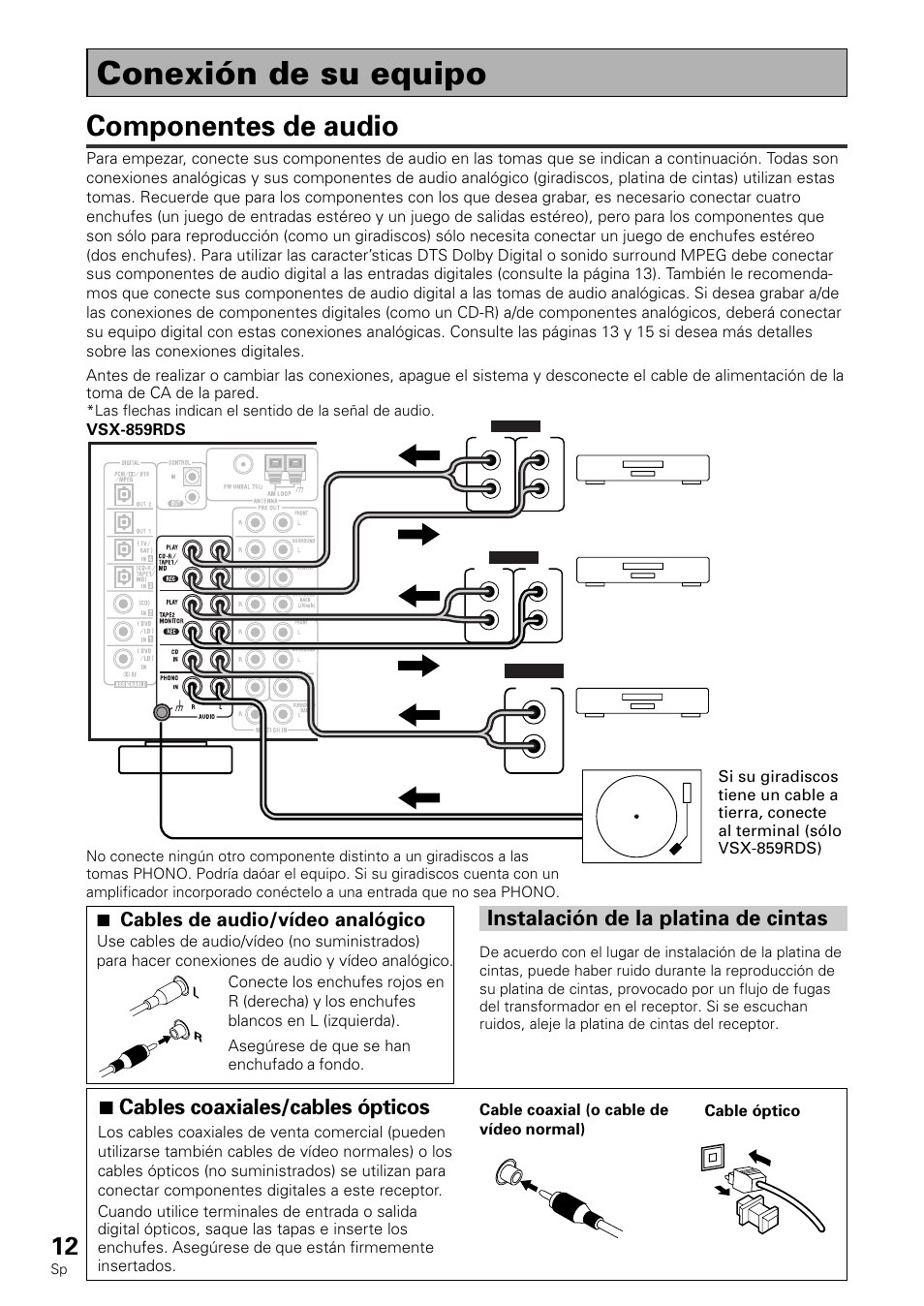 Conexión de su equipo, Componentes de audio, Instalación de la platina de cintas | 7 cables coaxiales/cables ópticos, 7 cables de audio/vídeo analógico | Pioneer VSX-839RDS User Manual | Page 12 / 116
