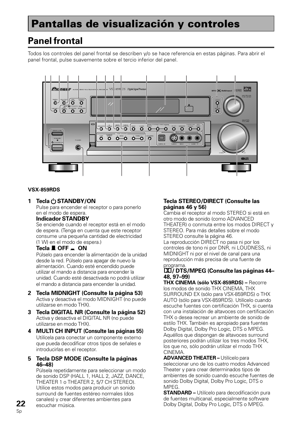 Pantallas de visualización y controles, Panel frontal | Pioneer VSX-839RDS User Manual | Page 22 / 116