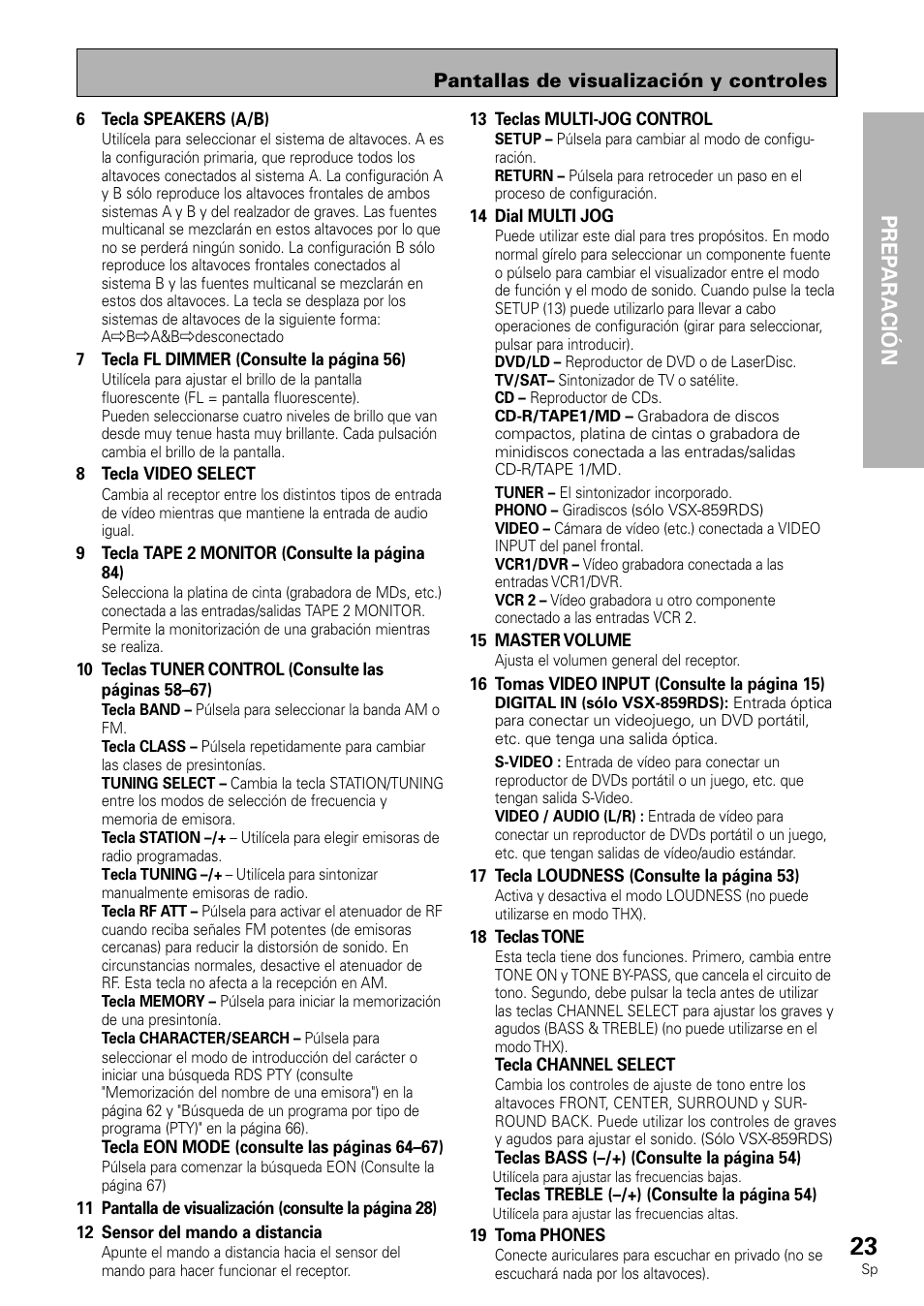 Prep aración | Pioneer VSX-839RDS User Manual | Page 23 / 116