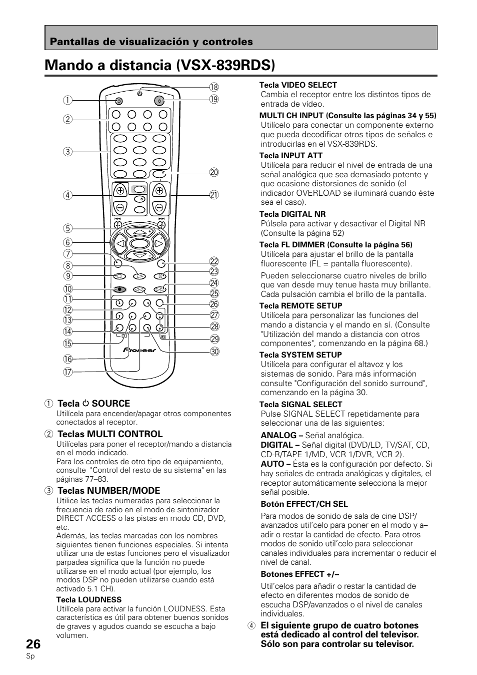 Mando a distancia (vsx-839rds), Pantallas de visualización y controles, 1 tecla source | 2 teclas multi control, 3 teclas number/mode, Tecla video select, Multi ch input (consulte las páginas 34 y 55), Tecla input att, Tecla digital nr, Tecla fl dimmer (consulte la página 56) | Pioneer VSX-839RDS User Manual | Page 26 / 116
