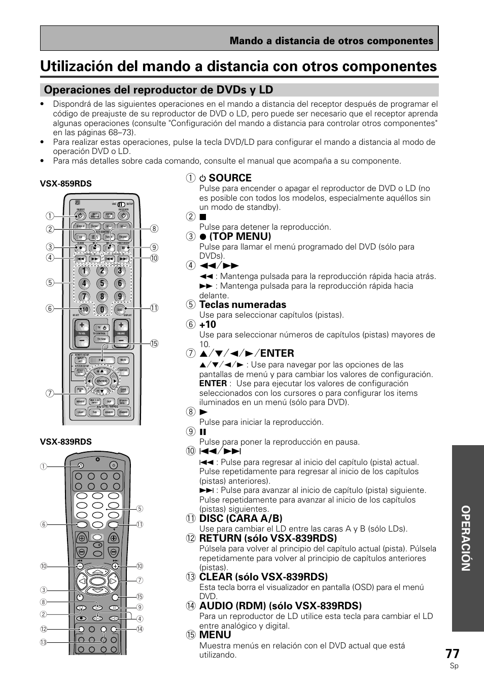 Operación, Operaciones del reproductor de dvds y ld, Mando a distancia de otros componentes | 1source, 3¶ (top menu), 5 teclas numeradas, 75˜∞˜2˜3˜ enter, Disc (cara a/b), Return (sólo vsx-839rds), Clear (sólo vsx-839rds) | Pioneer VSX-839RDS User Manual | Page 77 / 116