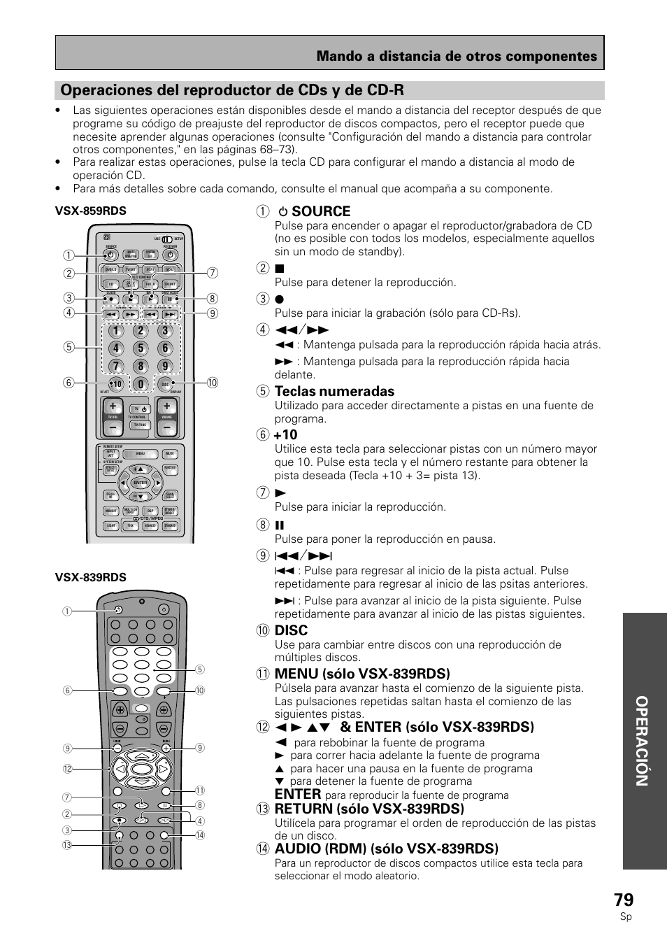 Mando a distancia de otros componentes, 1 source, 5 teclas numeradas | 0 disc, Menu (sólo vsx-839rds), Enter, Return (sólo vsx-839rds), Audio (rdm) (sólo vsx-839rds), Pulse para detener la reproducción, Pulse para iniciar la grabación (sólo para cd-rs) | Pioneer VSX-839RDS User Manual | Page 79 / 116
