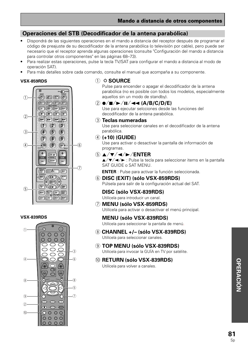 Operación, Mando a distancia de otros componentes, 1 source | 3 teclas numeradas, 4 (+10) (guide), 55˜∞˜2˜3˜ enter, 6 disc (exit) (sólo vsx-859rds), Disc (sólo vsx-839rds), 7 menu (sólo vsx-859rds), Menu (sólo vsx-839rds) | Pioneer VSX-839RDS User Manual | Page 81 / 116