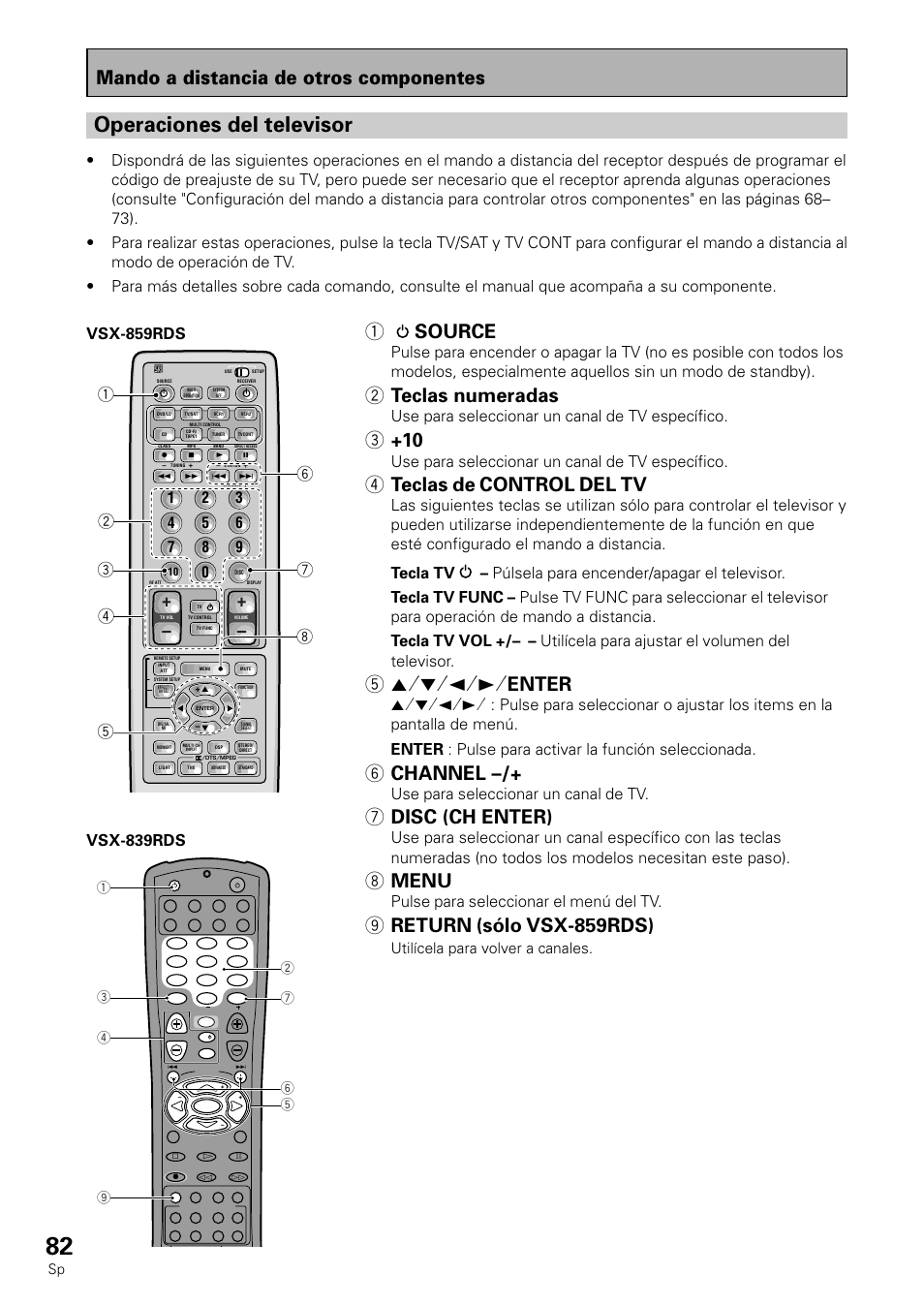 Operaciones del televisor, Mando a distancia de otros componentes, 1 source | 2 teclas numeradas, 4 teclas de control del tv, 55˜∞˜2˜3˜ enter, 6 channel, 7 disc (ch enter), 8 menu, 9 return (sólo vsx-859rds) | Pioneer VSX-839RDS User Manual | Page 82 / 116