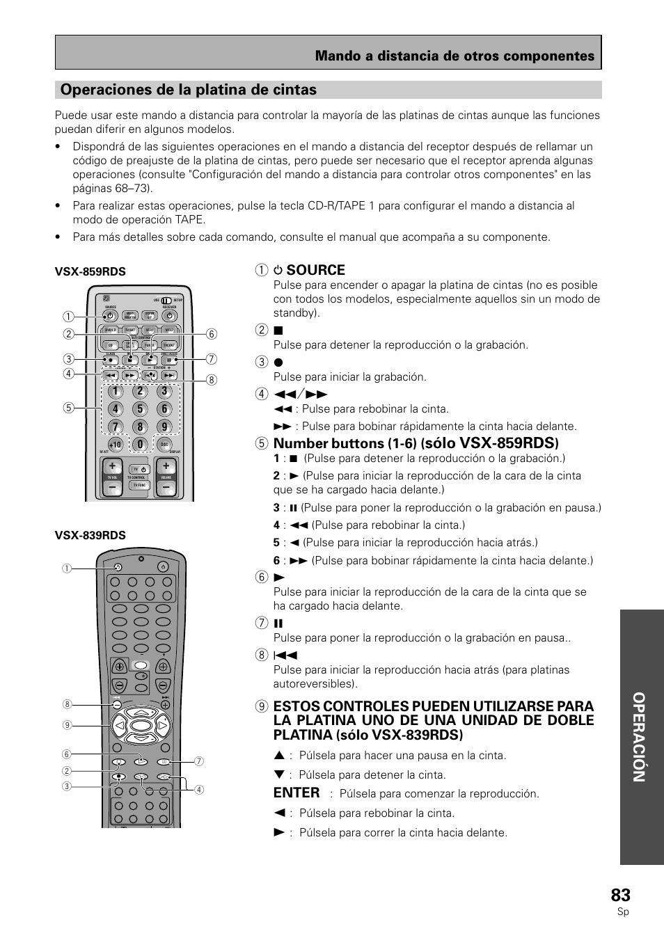 Operación, Sólo vsx-859rds, Operaciones de la platina de cintas | Mando a distancia de otros componentes, 1source, 5 number buttons (1-6), Enter, Pulse para detener la reproducción o la grabación, Pulse para iniciar la grabación, Púlsela para hacer una pausa en la cinta | Pioneer VSX-839RDS User Manual | Page 83 / 116