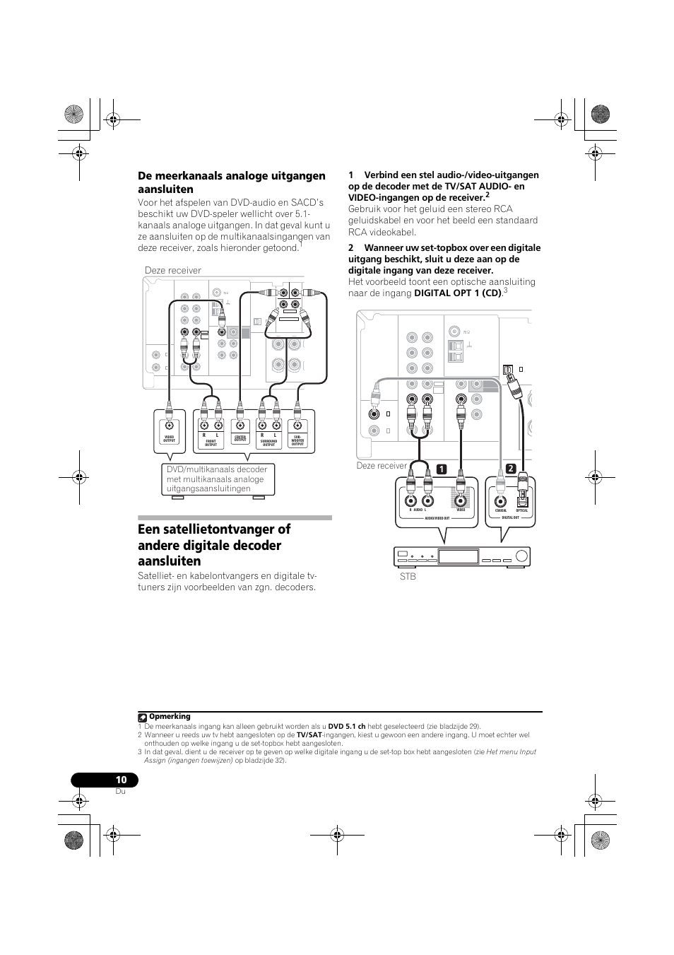De meerkanaals analoge uitgangen aansluiten, Deze receiver, 21 stb deze receiver | Opmerking | Pioneer VSX-418 K User Manual | Page 10 / 82