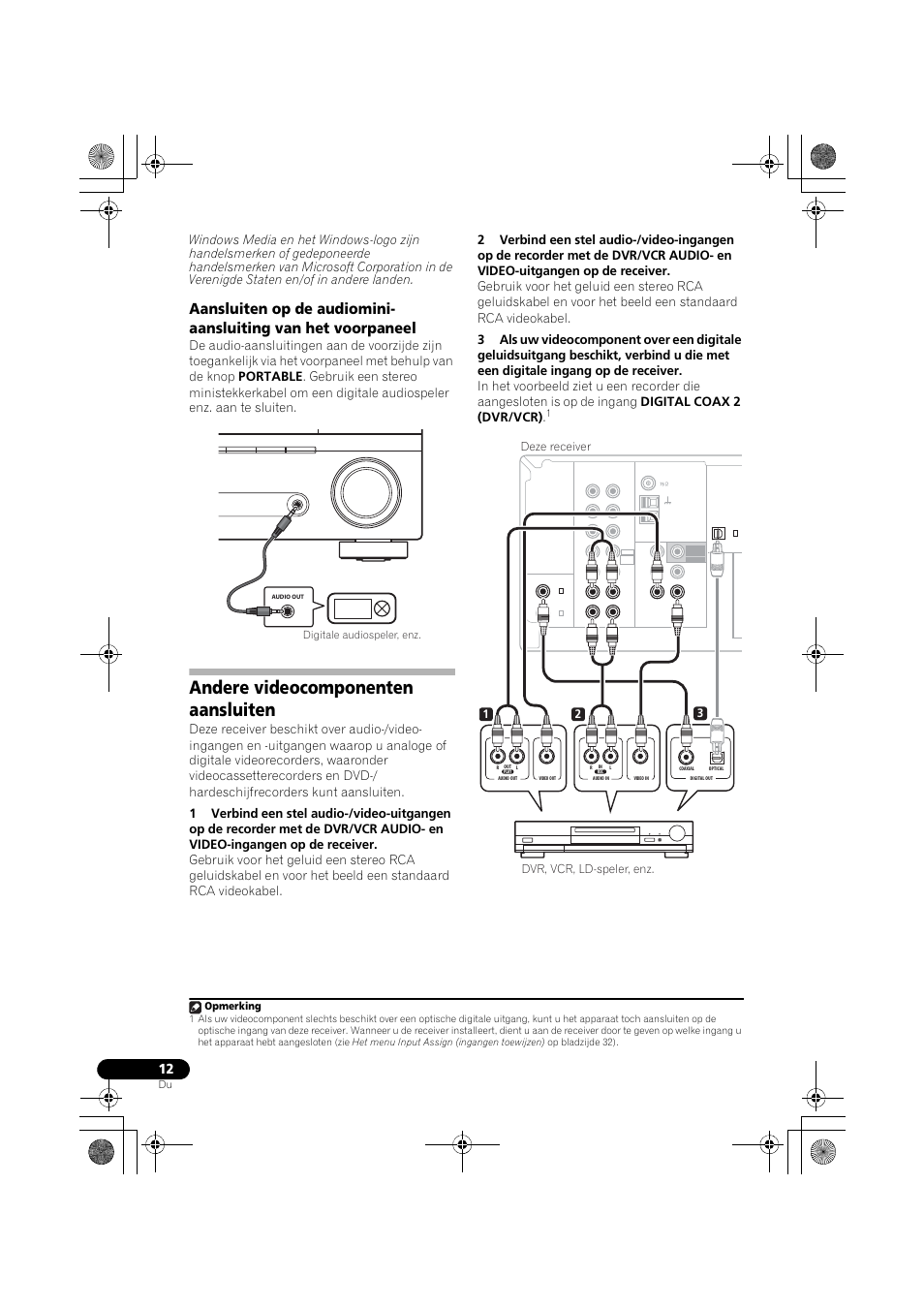 Andere videocomponenten aansluiten, Deze receiver dvr, vcr, ld-speler, enz, Digitale audiospeler, enz. opmerking | Pioneer VSX-418 K User Manual | Page 12 / 82