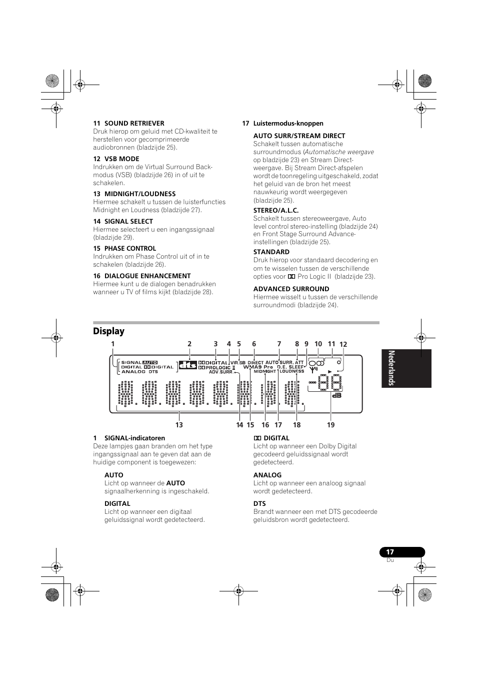 Display | Pioneer VSX-418 K User Manual | Page 17 / 82