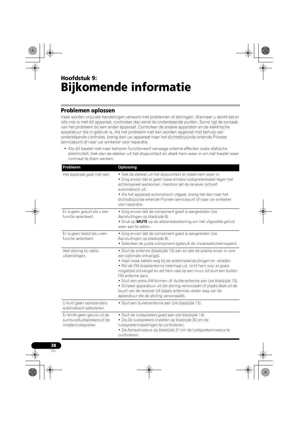 Problemen oplossen, Bijkomende informatie, Hoofdstuk 9 | Pioneer VSX-418 K User Manual | Page 38 / 82