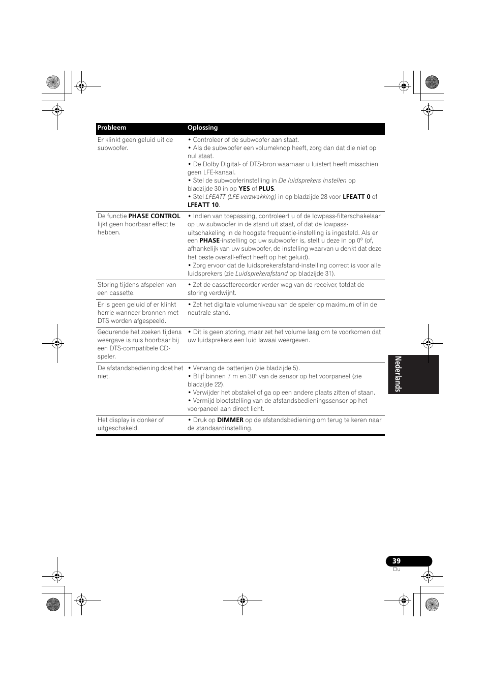 Pioneer VSX-418 K User Manual | Page 39 / 82